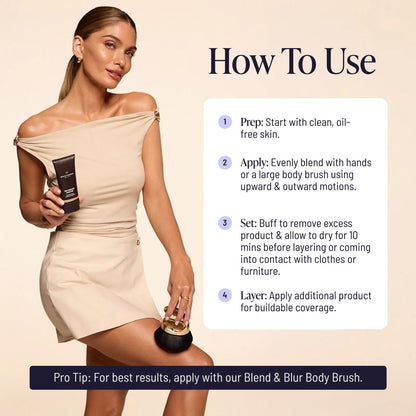 Westmore™ Beauty Coverage Perfector