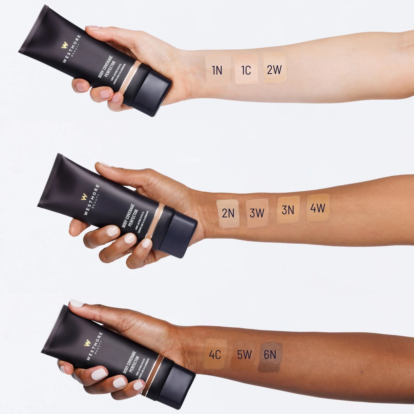 Westmore™ Beauty Coverage Perfector