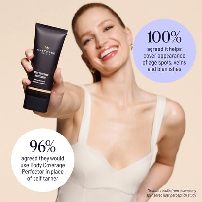 Westmore™ Beauty Coverage Perfector