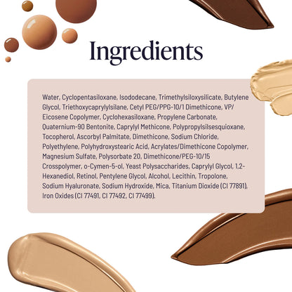 Westmore™ Beauty Coverage Perfector